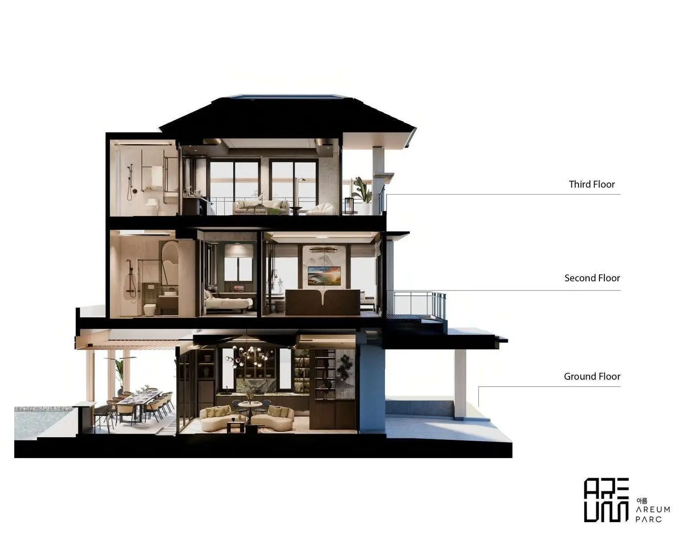 Rooftop Madang K-Mansion 200 untuk grill area